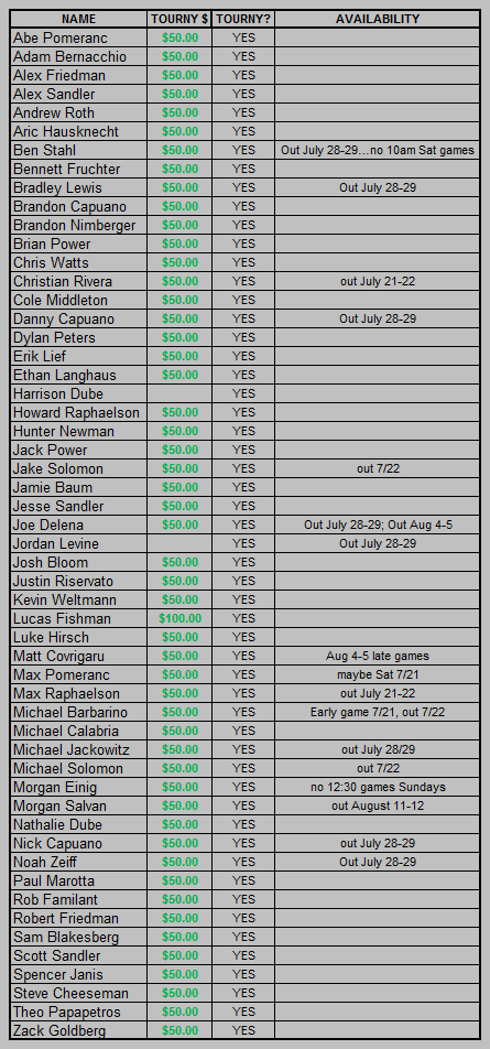 2018 Tournament Sign-Up List