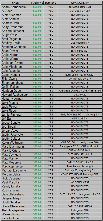 2024 Tournament Sign-Up List