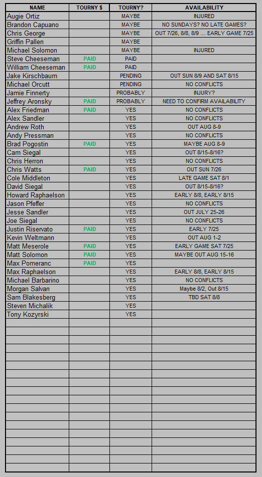 2026 Tournament Sign-Up List
